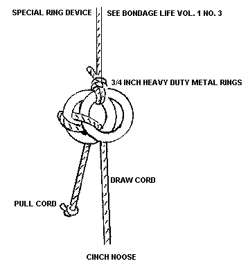 Tutorial selfbondage World's Best